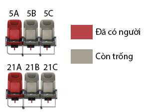 SA 58 SC 
Dá có ngudi 
Cón tr6ng 
21A 21B 21C 